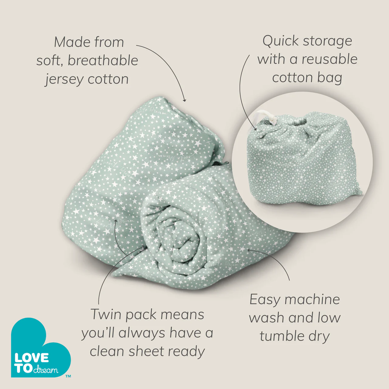 Fitted Bassinet/Basket Sheet Twin Pack Cotton Grey - Image 5